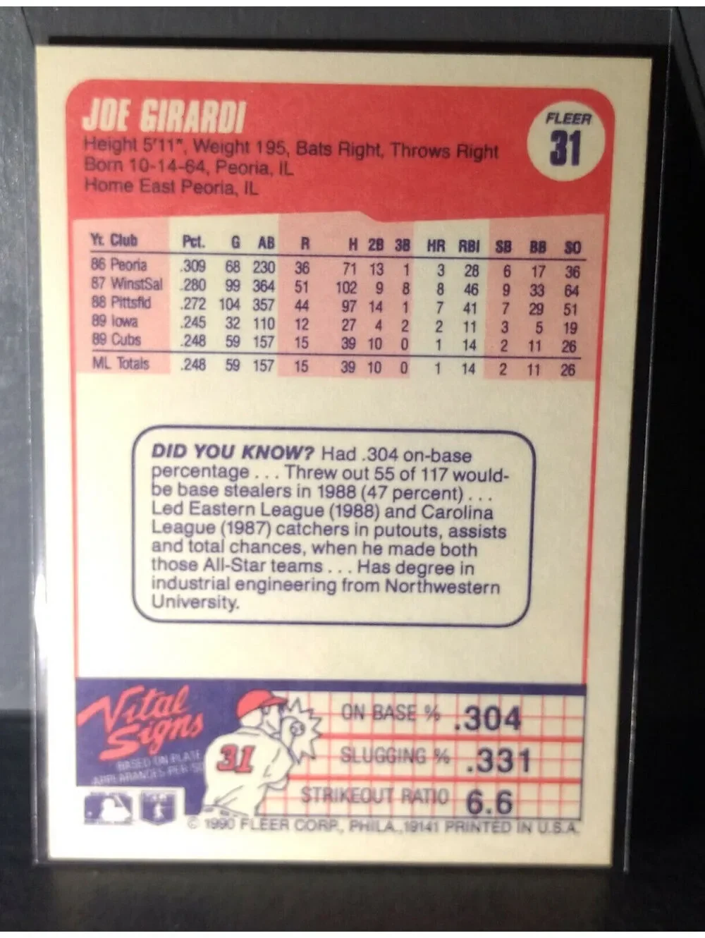 1990 Joe Girardi Fleer Baseball Card #31